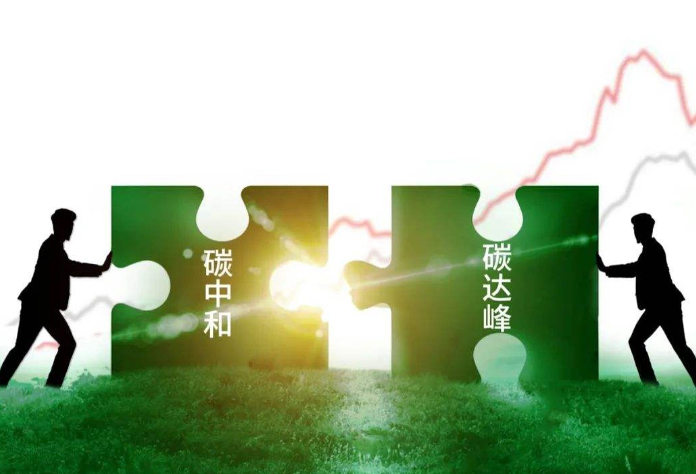 VR彩票SDC涂布机与“双碳”政策